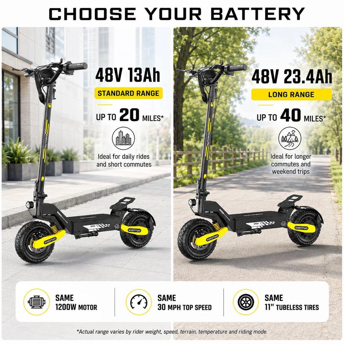 Off Road Electric Scooter for Adults — EOEOTWO 1200W, 30 MPH, 11" Tubeless