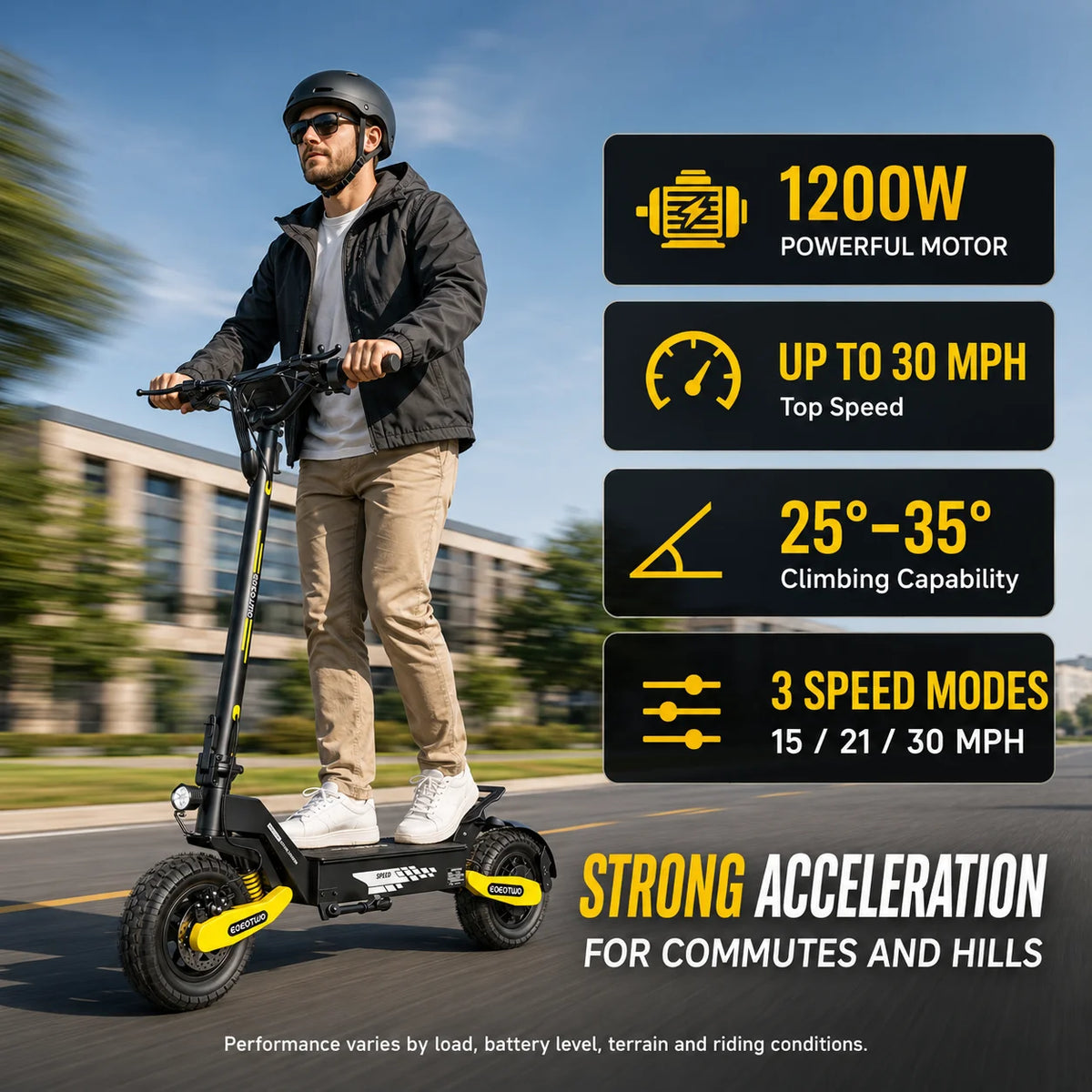 Off Road Electric Scooter for Adults — EOEOTWO 1200W, 30 MPH, 11" Tubeless